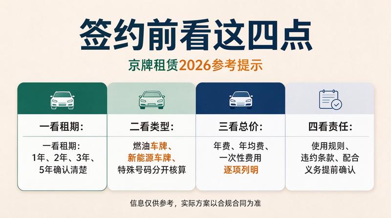 北京汽车交易市场
